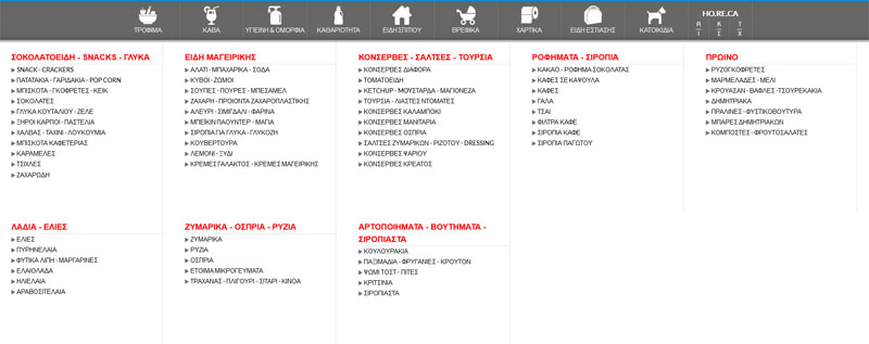 elinas market trofima